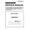 MAGNAVOX MWD200E Service Manual