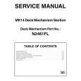 MAGNAVOX N2461FL Service Manual