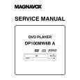 MAGNAVOX DP100MW8BA Service Manual