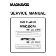 MAGNAVOX MWD200G Service Manual