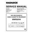 MAGNAVOX MWR20V6 Service Manual